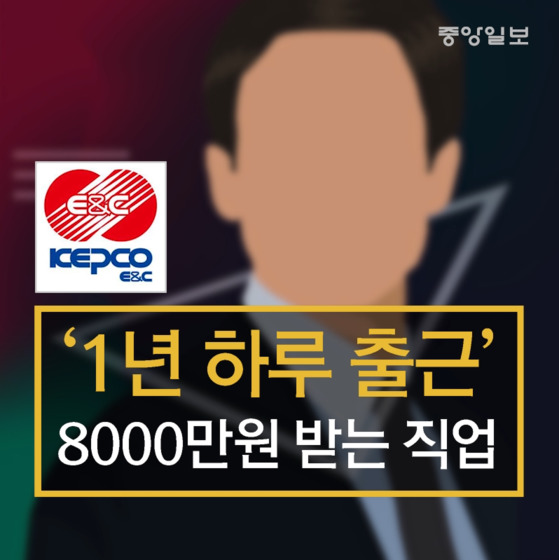 ¡®1³â ÇÏ·ç Ãâ±Ù¡¯ 8000¸¸¿ø ¹Þ´Â Á÷¾÷