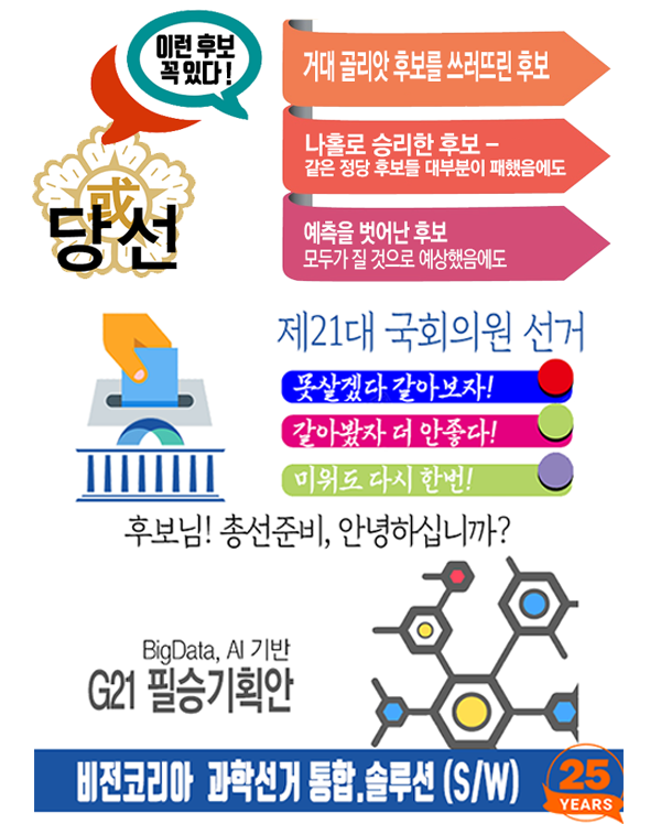 21´ë ÃѼ± Çʽ±âȹ¾È